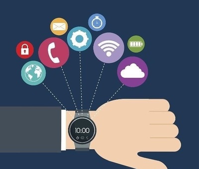 人工智能技術如何顛覆全球可穿戴設備產業(yè)