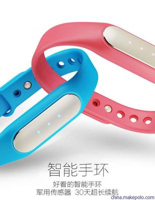 智能手環(huán)定制與高檔商務禮品——深圳市盛航光電的穿戴設(shè)備技術(shù)開發(fā)